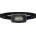 Ledlenser HF4R Core (502792)