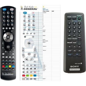 GENERAL SONY RMT-CW33 - съвместимо дистанционно управление на марката General (RMT-CW33)