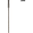 Milwaukee 4932430462