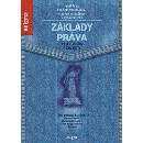 Základy práva