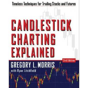 Image 1 of Candlestick Charting Explained | Gregory Morris