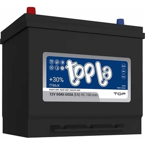 Topla 60Ah 600A left+