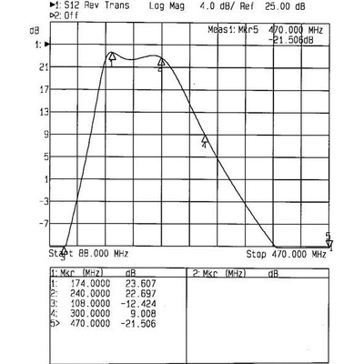 Teroz 404X