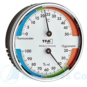 TFA 45.2040