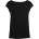 GAP Mod bateau xxs