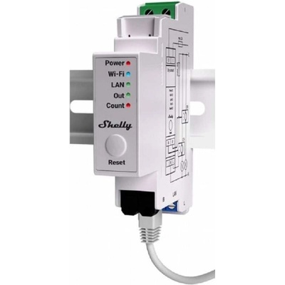 Shelly PRO EM-50 WIFI