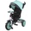 Lorelli Speedy