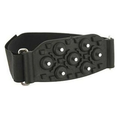 ArtiMate GRIP
