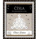 Čísla