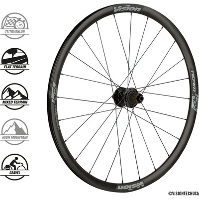 Vision Team 30 AGX