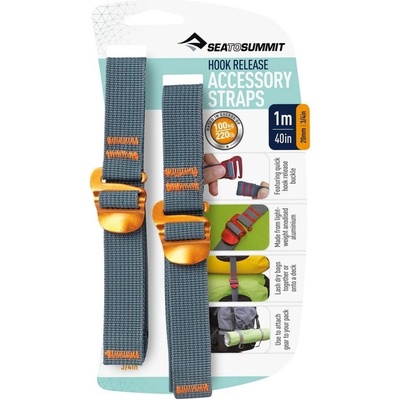 SeaToSummit 20 mm Webbing 1.5 m