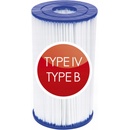 BESTWAY 58095 filtrační kartuše IV