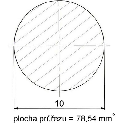 Kruhová ocel plná 10 mm – 6 m