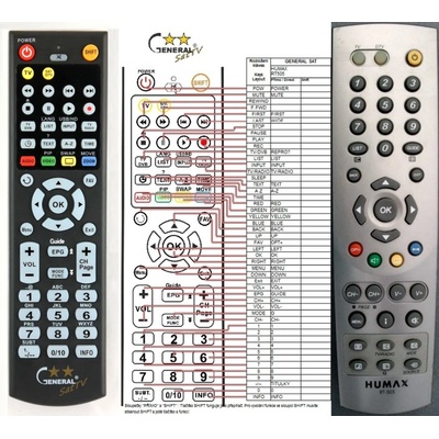 GENERAL HUMAX RT-511 - съвместимо дистанционно управление на марката General (RT-511)