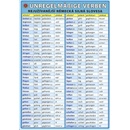Německá nepravidelná slovesa /tabulka A5/ - Kupka Petr