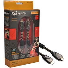 Reference RAV 110-050