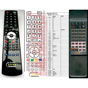 GENERAL MARANTZ RC-63SR - съвместимо дистанционно управление на марката General (RC-63SR) Дистанционно
