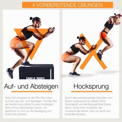 Gorilla Sports Plyobox 600 x 505 x 755 mm