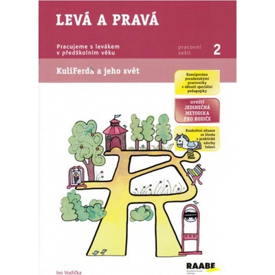 Levá a pravá