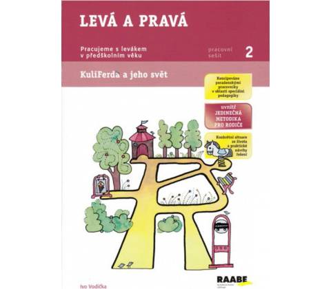 Levá a pravá
