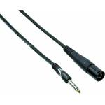 Bespeco HDSM100 100 cm Кабел за високоговорители (HDSM100)