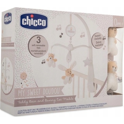 Chicco Macko a Zajačik