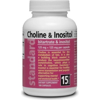 NuLab Cholín Inozitol 125 mg 125 mg 100 kapsúl