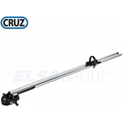 Cruz Criterium
