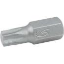 bit ks TOOLS 930.2050