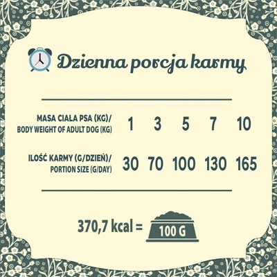 Folk Small breeds Traditional Greater Poland duck with rabbit apples and marjoram 1,6 kg