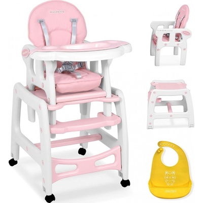 Ricokids Sinco 5w1 Ružová