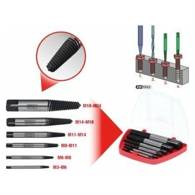 Uvoľňovač skrutiek KS TOOLS 150.1330