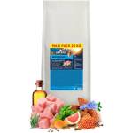 ONTARIO Adult All Breeds Monoprotein Turkey & Sweet Potatoes 20 кг