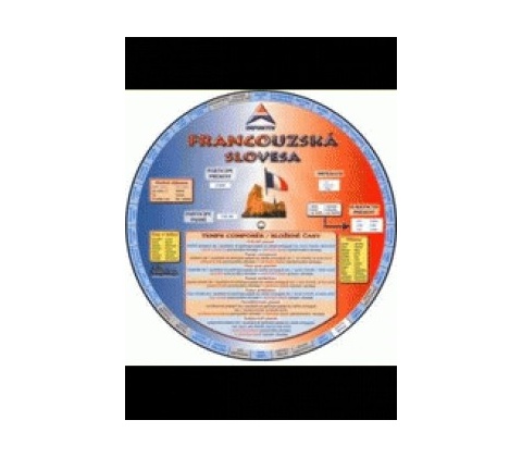 Anglická slovesa 1 a 2 + CD