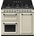 SMEG TR103P