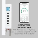 Image 1 of Klarstein Wonderwall Air Art 36 120x30cm (ACO10-WonderW-45)