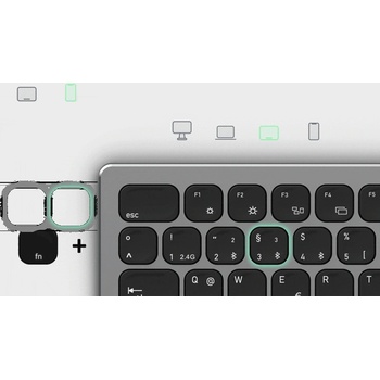 Image 1 of KeySonic KSK-8023BTRF