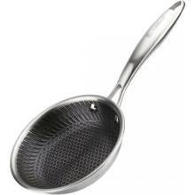 ELITEHOFF pánev 62954