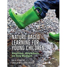 Nature-Based Learning for Young Children