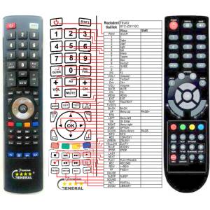 GENERAL TELE2 - съвместимо дистанционно управление на марката General Дистанционно