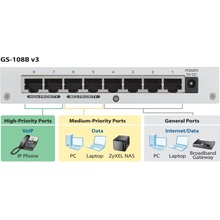 ZyXEL GS-108B v3
