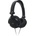 KitSound iD