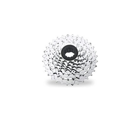 Sram 850