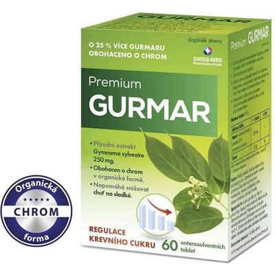 Swiss Med Premium Gurmar 60 kapslí