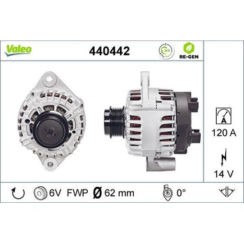 Generátor VALEO 440442
