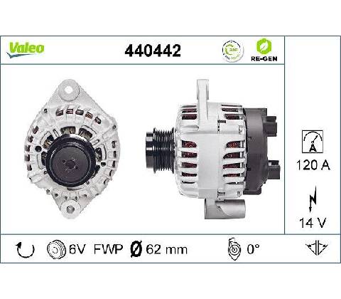 Generátor VALEO 440442