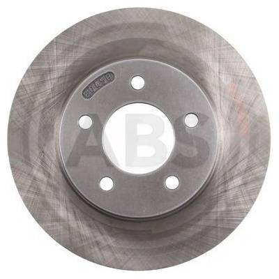 A.B.S. ALL BRAKE SYSTEMS BV. 17261