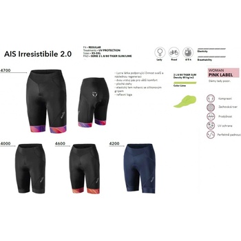 Nalini Jaro + Léto 19 AIS Irresistibile 2.0 2019 černá