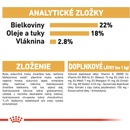 Royal Canin Dalmatin 12 kg