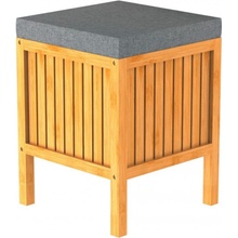 Schütte BMBA02-WKBH